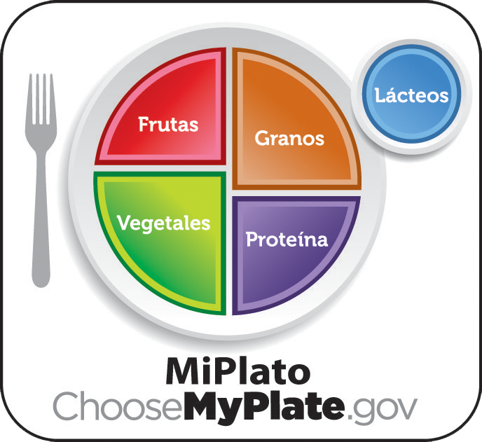 Choose Mi Plato